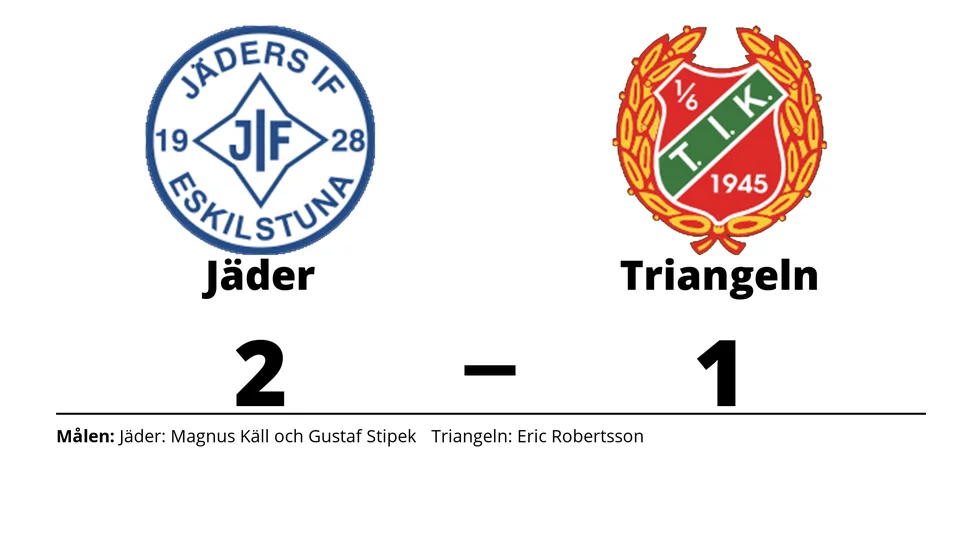 Jäders IF vann mot Triangelns IK