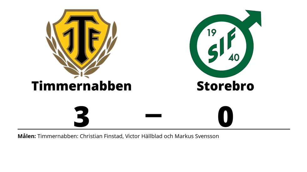 Timmernabbens IF vann mot Storebro IF
