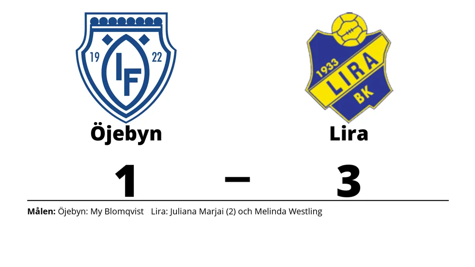 Öjeby IF förlorade mot Lira BK