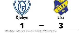 Juliana Marjai i målform när Lira vann