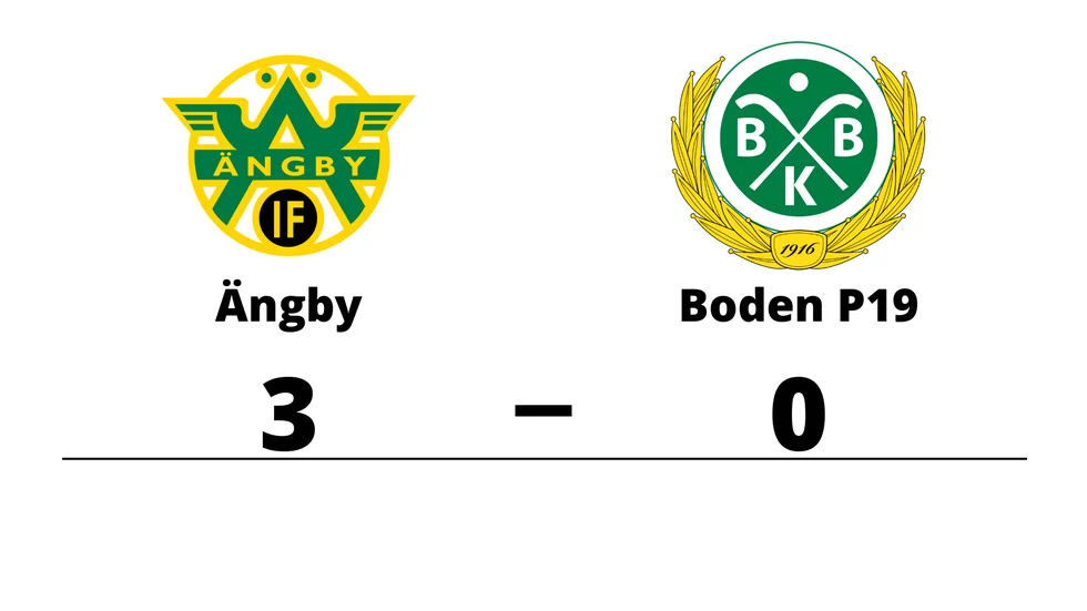 Ängby IF vann mot Bodens BK