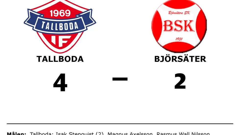 Tallboda IF vann mot Björsäters SK