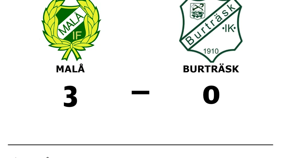Malå IF vann mot Burträsk IK