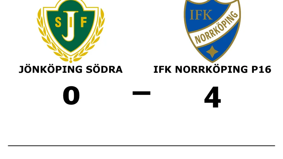Jönköping Södra IF förlorade mot IFK Norrköping FK