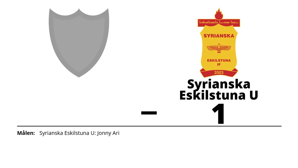 Skogstorps GoIF vann mot Syrianska Eskilstuna U