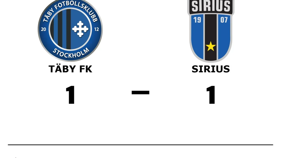 Täby FK spelade lika mot IK Sirius FK