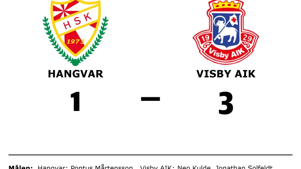 Hangvar SK förlorade mot Visby AIK