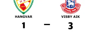 Seger för Visby AIK på bortaplan mot Hangvar