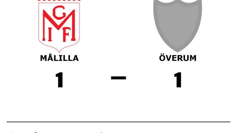 Målilla GoIF spelade lika mot Överums IK
