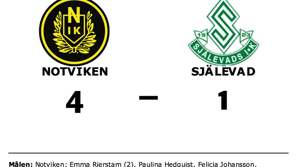 Notviken vann mot Själevad