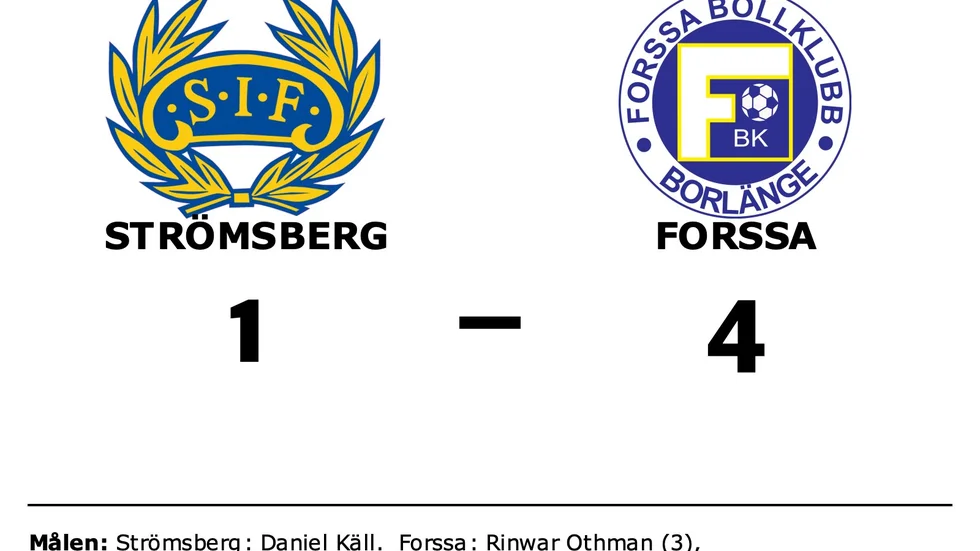 Strömsbergs IF förlorade mot Forssa BK