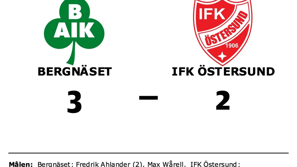 Bergnäsets AIK vann mot IFK Östersund