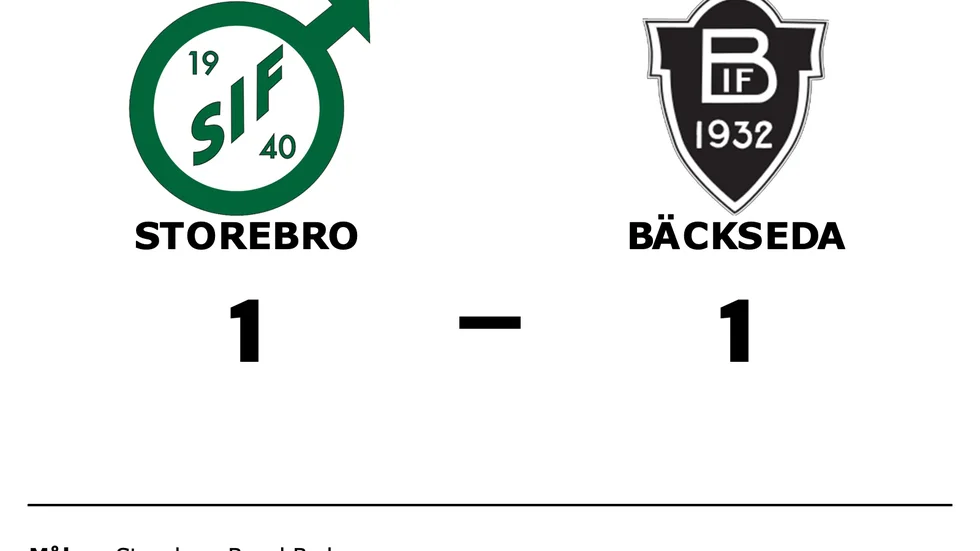 Storebro IF spelade lika mot Bäckseda IF
