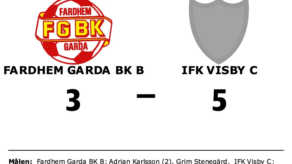 Fardhem Garda BK B förlorade mot IFK Visby C