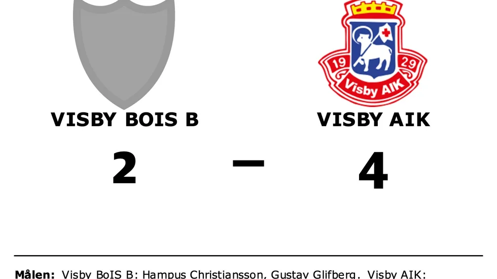 Visby BoIS B förlorade mot Visby AIK