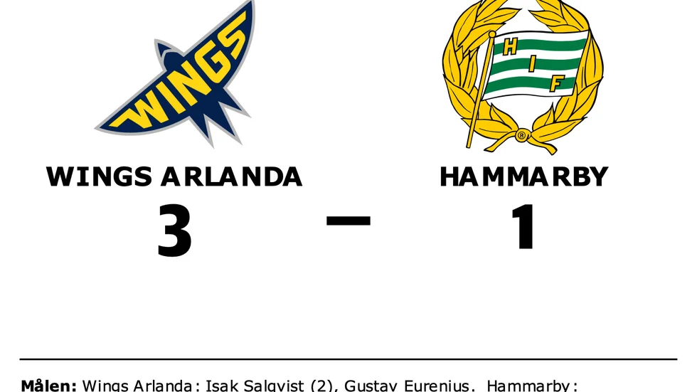 Wings Arlanda vann mot Hammarby