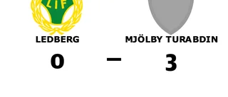 Mjölby Turabdin upp i topp efter seger