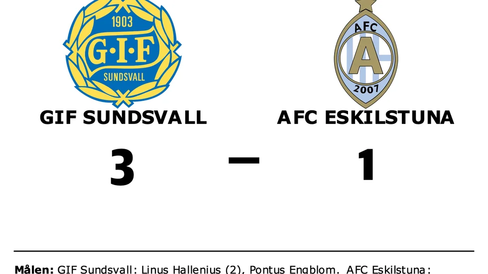 GIF Sundsvall vann mot AFC Eskilstuna