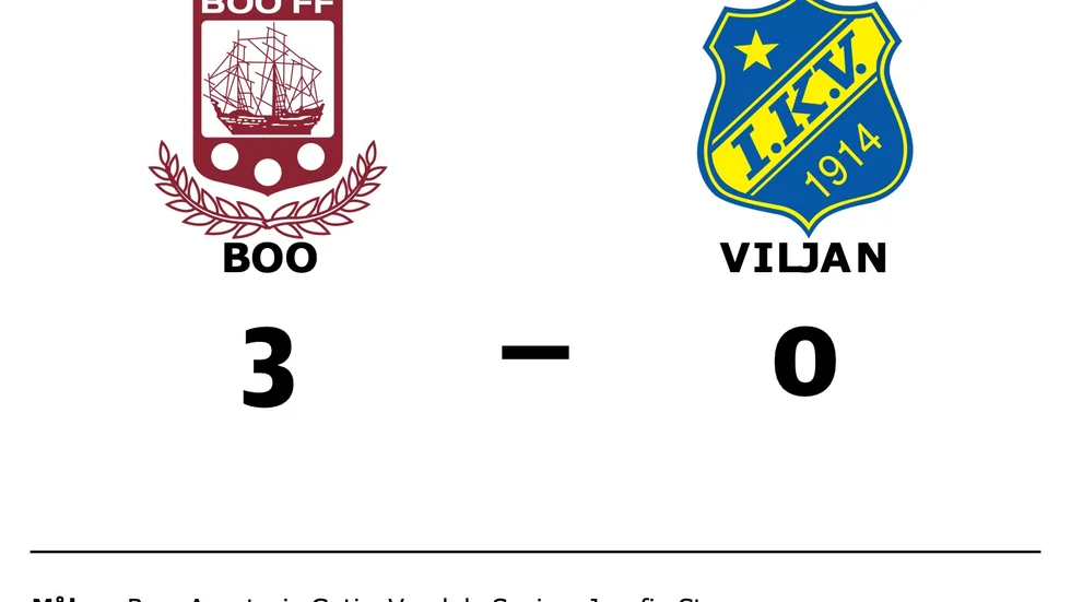Boo FF vann mot IK Viljan Strängnäs