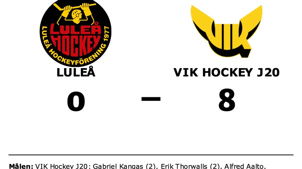 Luleå HF förlorade mot VIK Västerås HK