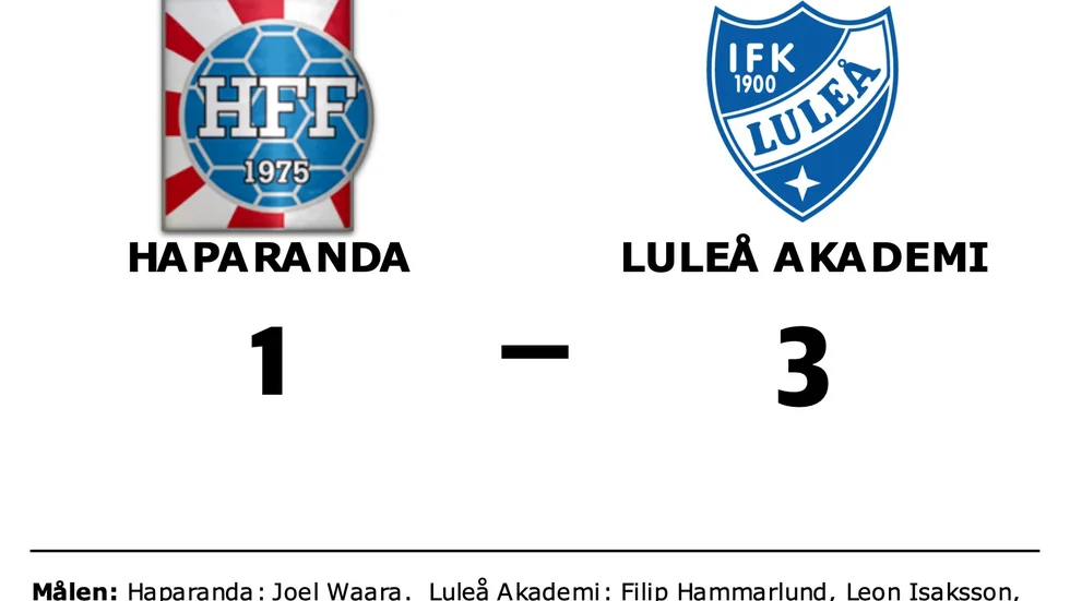 Haparanda FF förlorade mot IFK Luleå Akademi