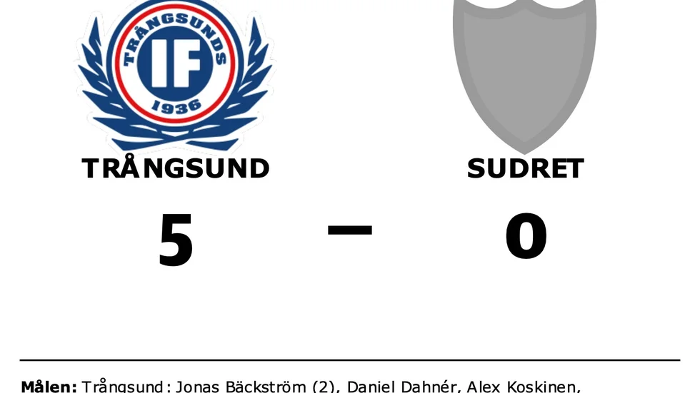 Trångsunds IF vann mot Sudrets HC