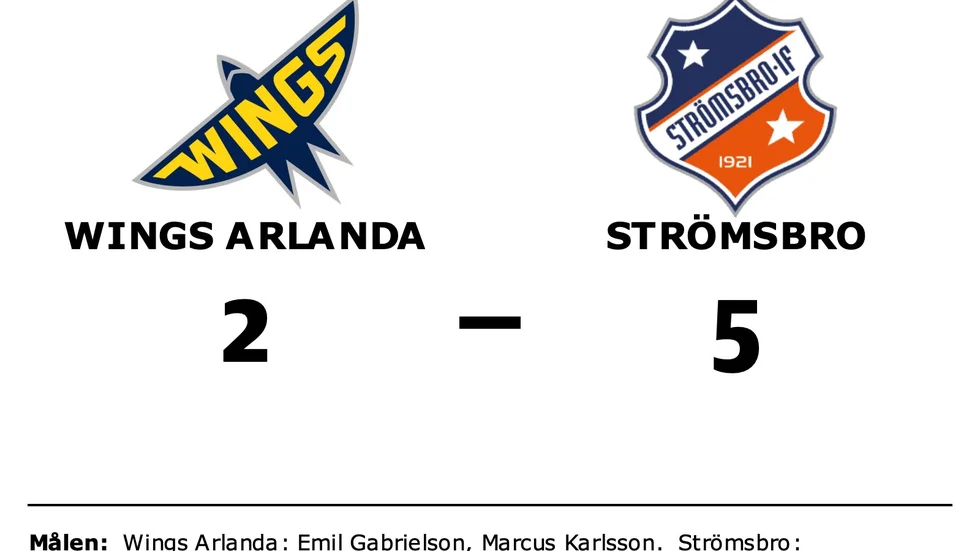Wings HC Arlanda förlorade mot Strömsbro IF