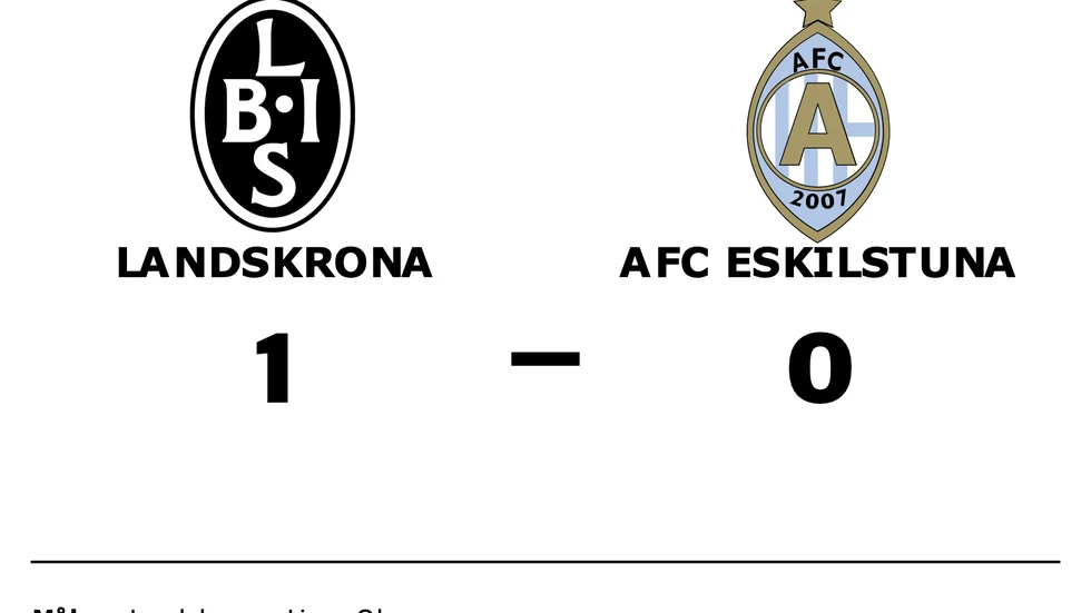 Landskrona vann mot AFC Eskilstuna