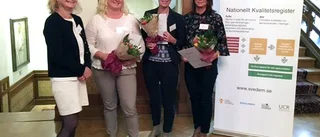 Demensvård i Motala fick pris