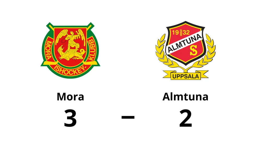 Mora vann mot Almtuna