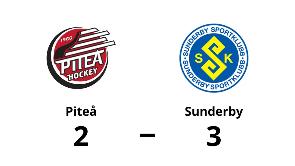 Piteå HC förlorade mot Sunderby SK