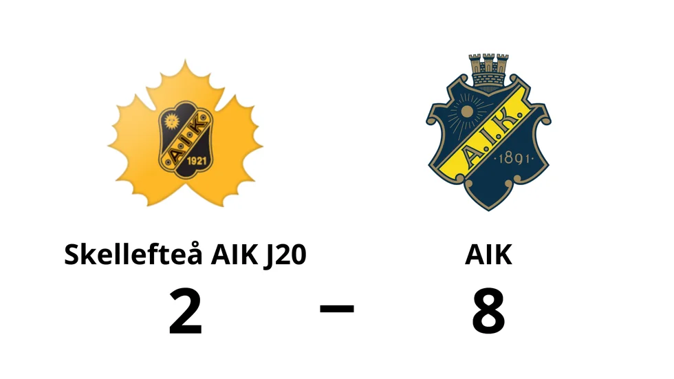 Skellefteå AIK J20 förlorade mot AIK