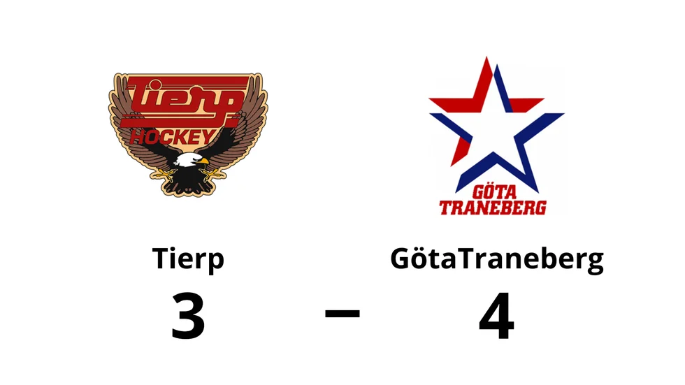 Tierps HK förlorade mot Göta Traneberg IK
