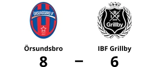 Örsundsbro vann mot IBF Grillby – trots underläge