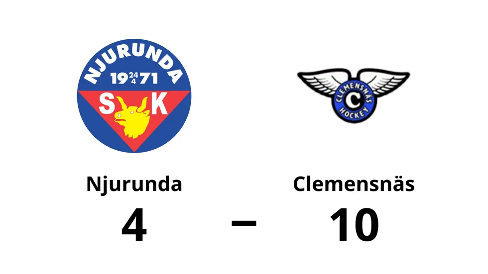 Njurunda SK förlorade mot Clemensnäs HC