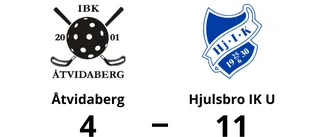 Åtvidabergs tapp i tredje perioden – föll stort mot Hjulsbro IK U