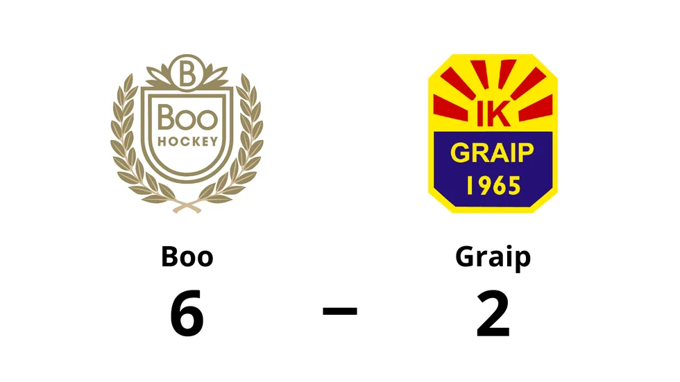 Boo HC vann mot IK Graip