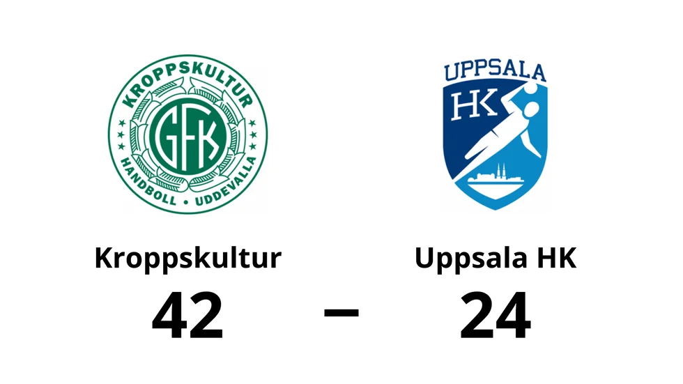 GF Kroppskultur vann mot Uppsala HK