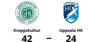 Uppsala HK utslaget i allsvenskan semi off 2 herr efter förlust