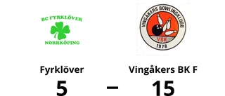 Vingåkers BK F utklassade Fyrklöver på bortaplan