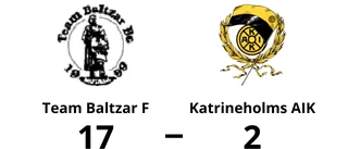 Katrineholms AIK utklassat av Team Baltzar F borta