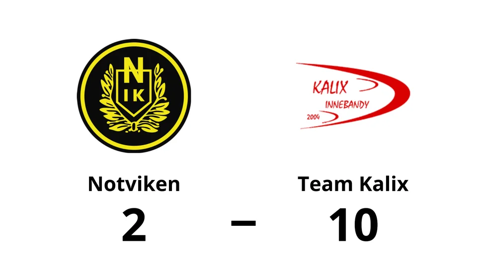 Notvikens IK förlorade mot Team Kalix