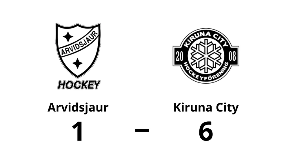 IFK Arvidsjaur förlorade mot Kiruna City HF