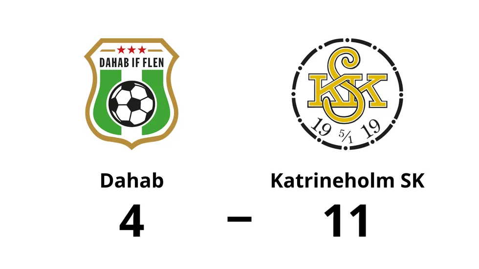 Dahab IF Flen förlorade mot Katrineholms SK FK Futsal