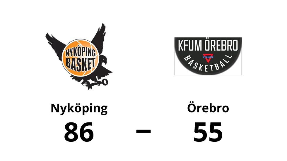 Nyköping BBK vann mot KFUM Örebro Basket