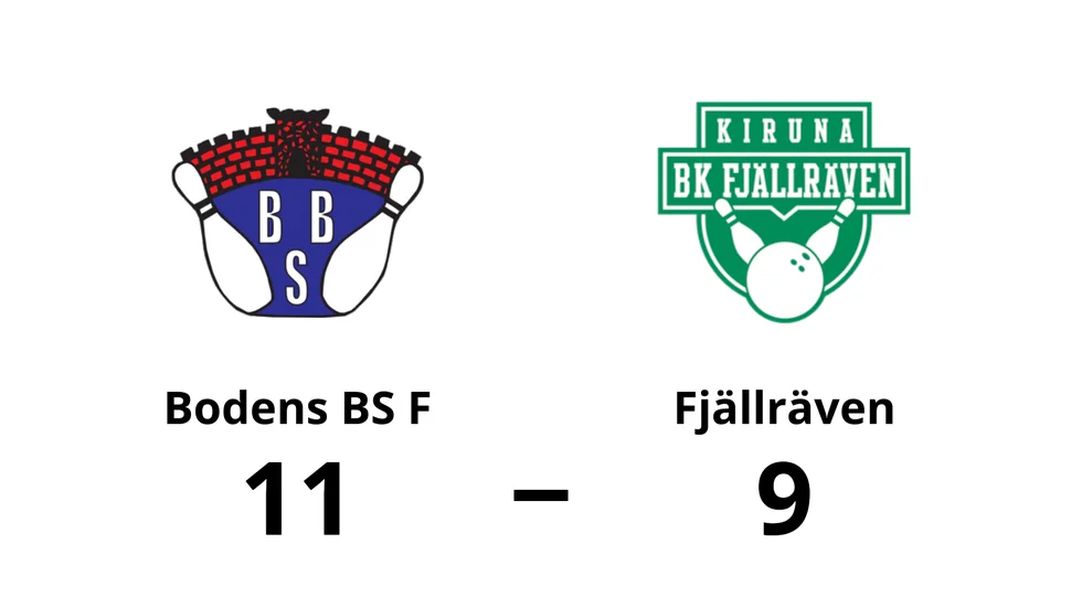 Bodens BS F vann mot BK Fjällräven