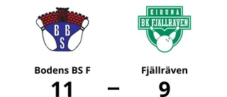 Bodens BS F vann – efter Kim Lindströms poängkalas