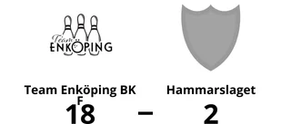 Team Enköping BK F utklassade Hammarslaget – vann med 18-2