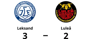 Mål av Linus Funck och Jacob Sagadin när Luleå förlorade