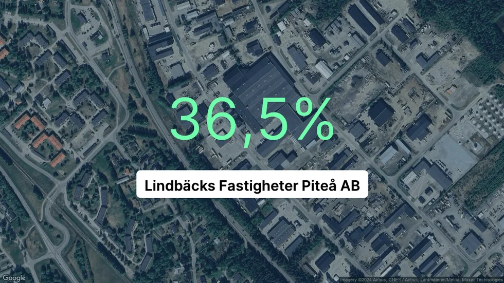 Illustrationen visar rörelsemarginalen för Lindbäcks Fastigheter Piteå för det senaste året. Bakgrunden är en satellitbild över företagets adress.